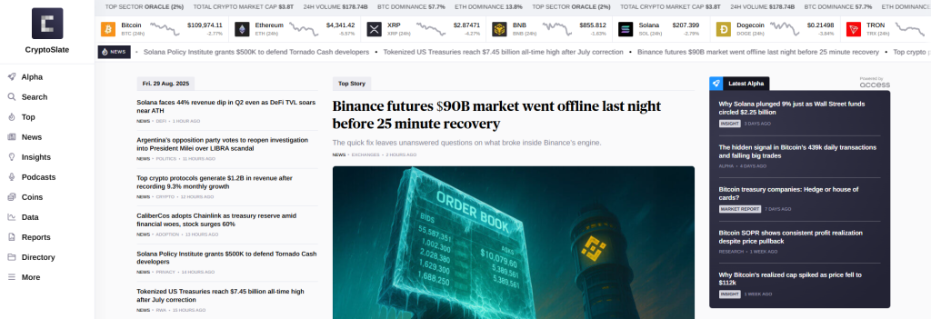 CryptoSlate - Best Crypto News Site